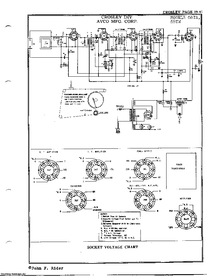 CROSLEY CORP. 68TA SCH Service Manual download, schematics, eeprom ...