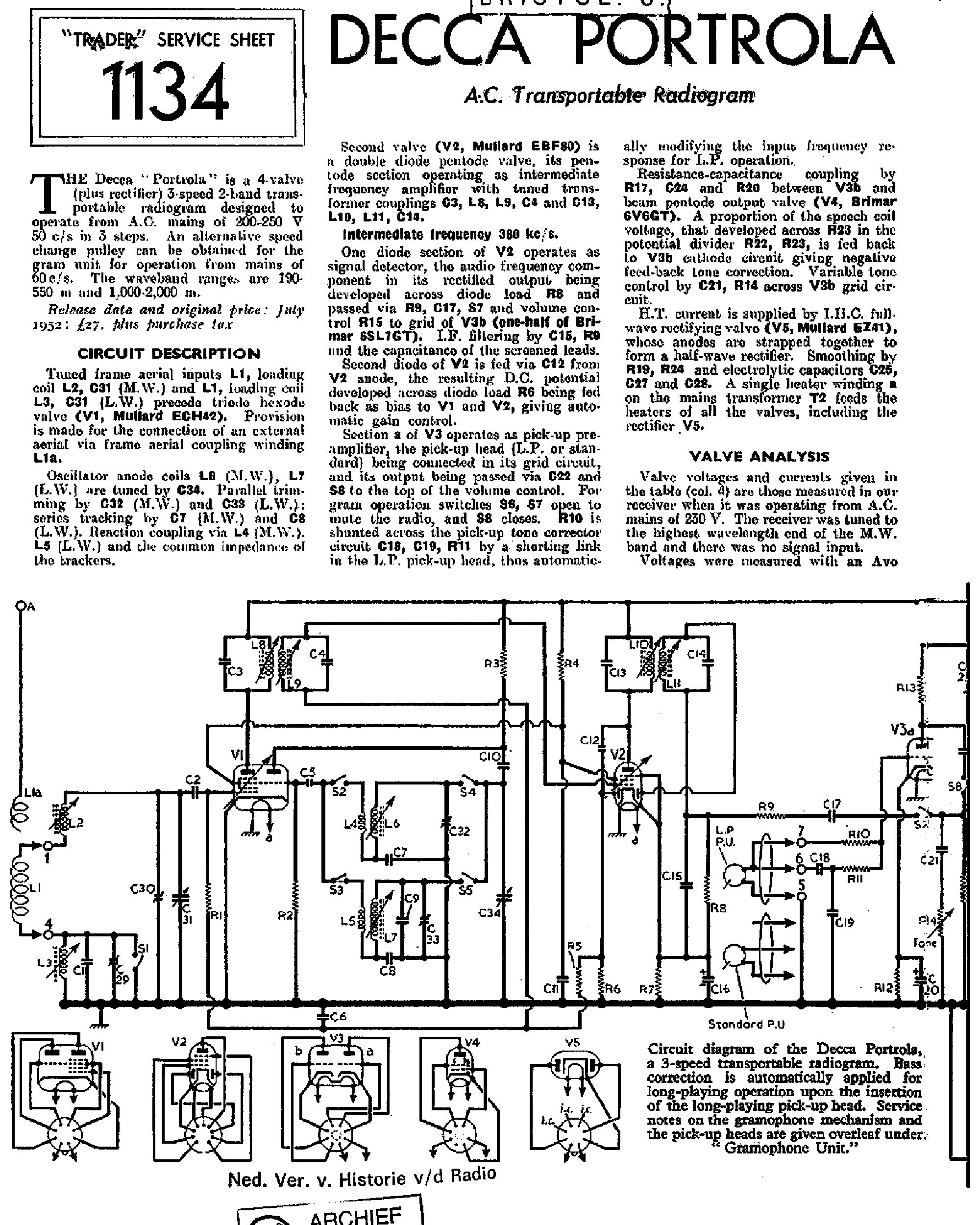 DECCA PORTROLA-52 TRANSPORTABLE RADIOGRAMO 1952 SM service manual