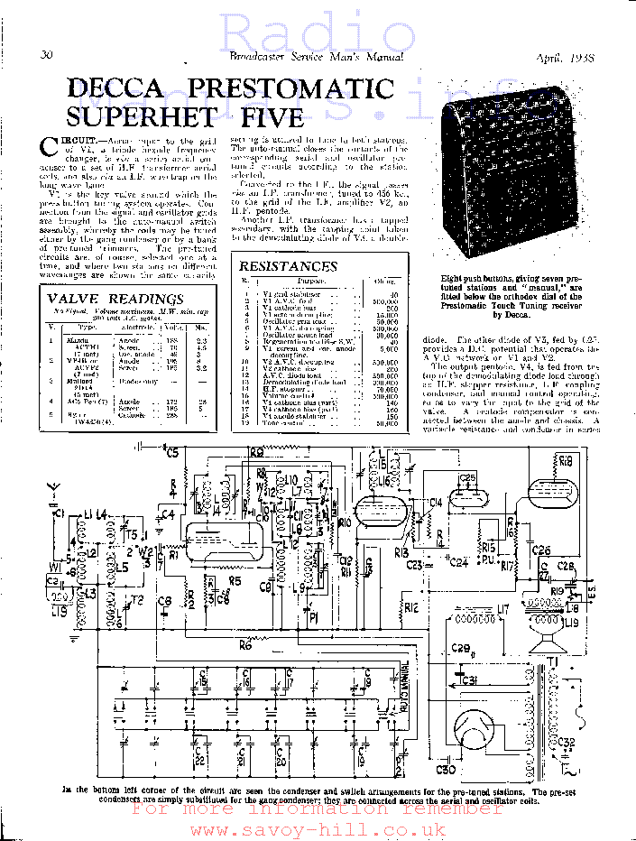 DECCA PRESTOMATIC service manual
