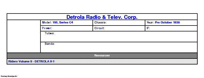 DETROLA RADIO-TELEV. CORP. 195, SERIES C4 SCH service manual (1st page)
