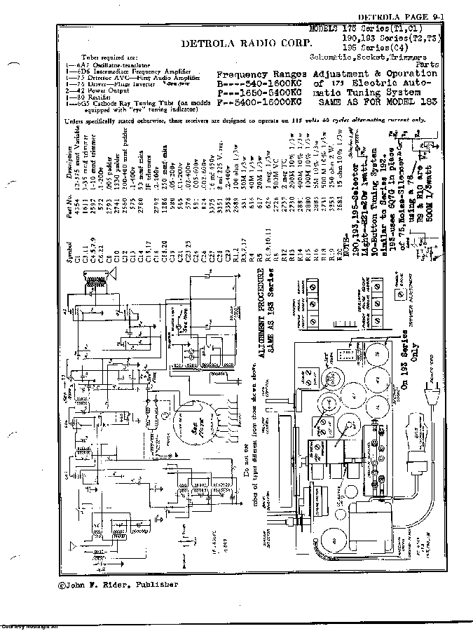 DETROLA RADIO-TELEV. CORP. 195, SERIES C4 SCH service manual (2nd page)