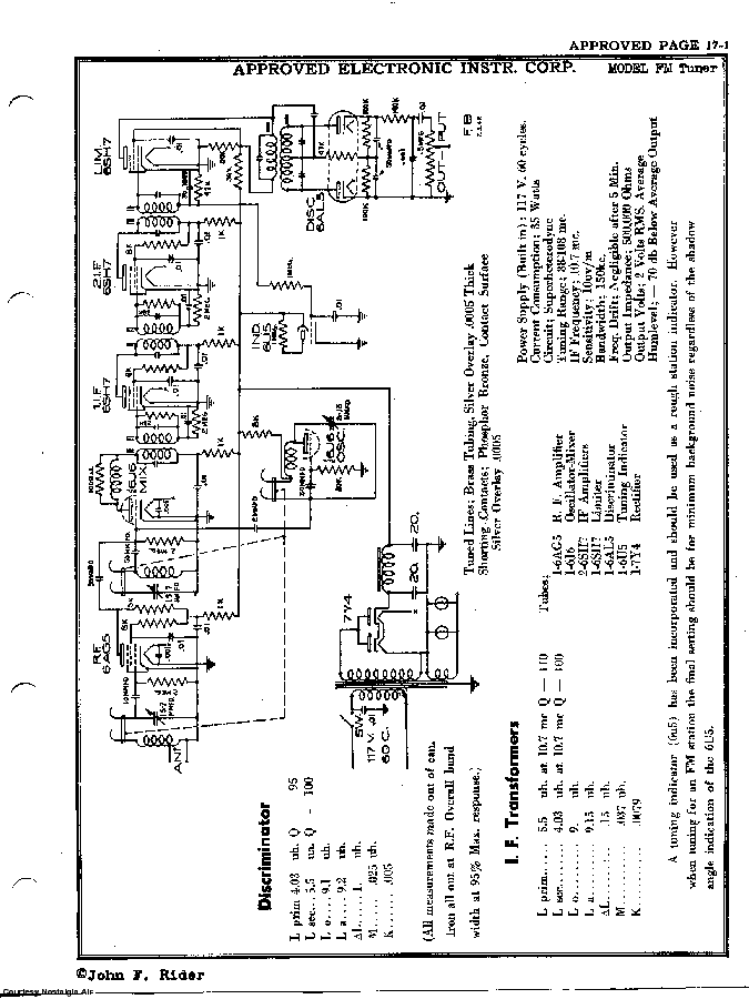 APPROVED FMTUNER SCH Service Manual download, schematics, eeprom