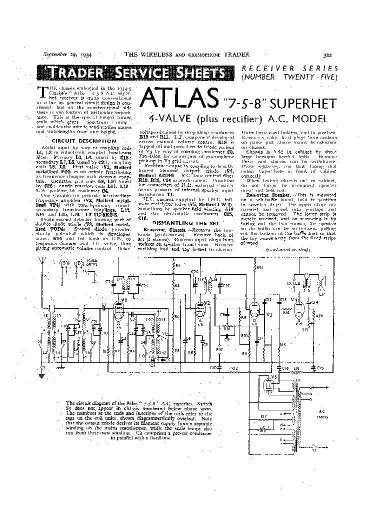 ATLAS 758 RADIO 1934 SM service manual