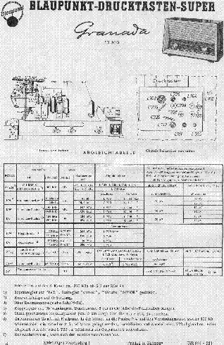 BLAUPUNKT 20300 service manual