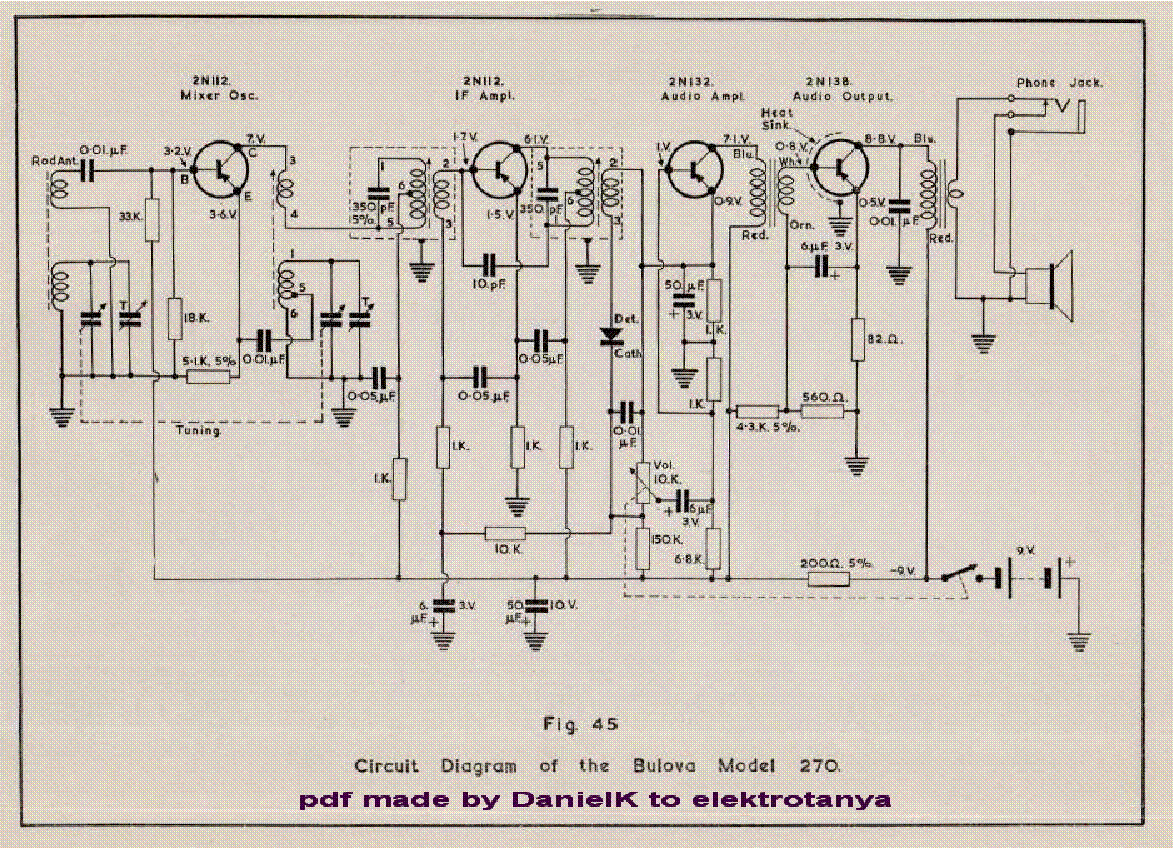 BULOVA 270 SCH service manual