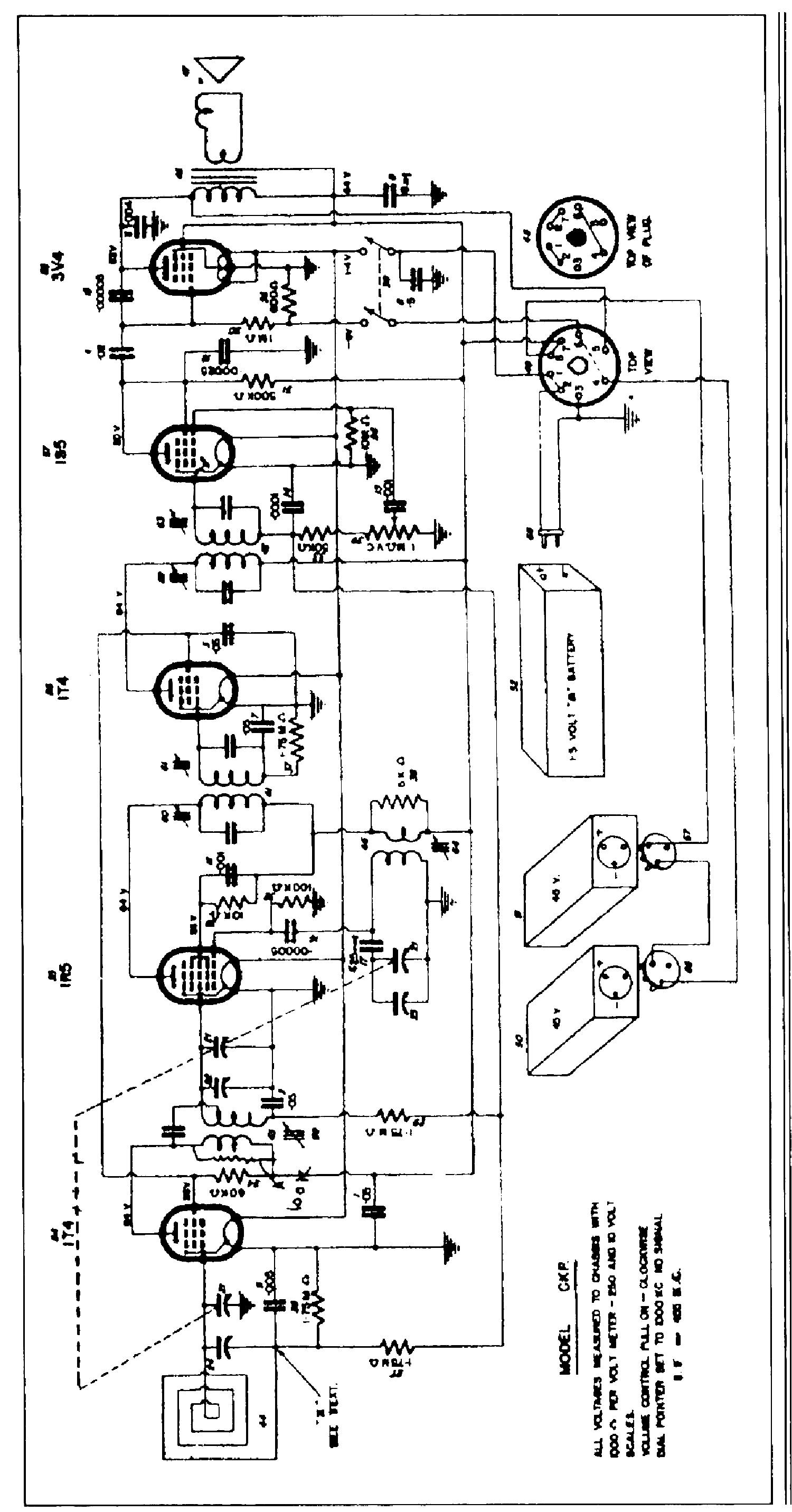 CHIEFTAIN AKP CKP RECEIVER SCH Service Manual download, schematics ...