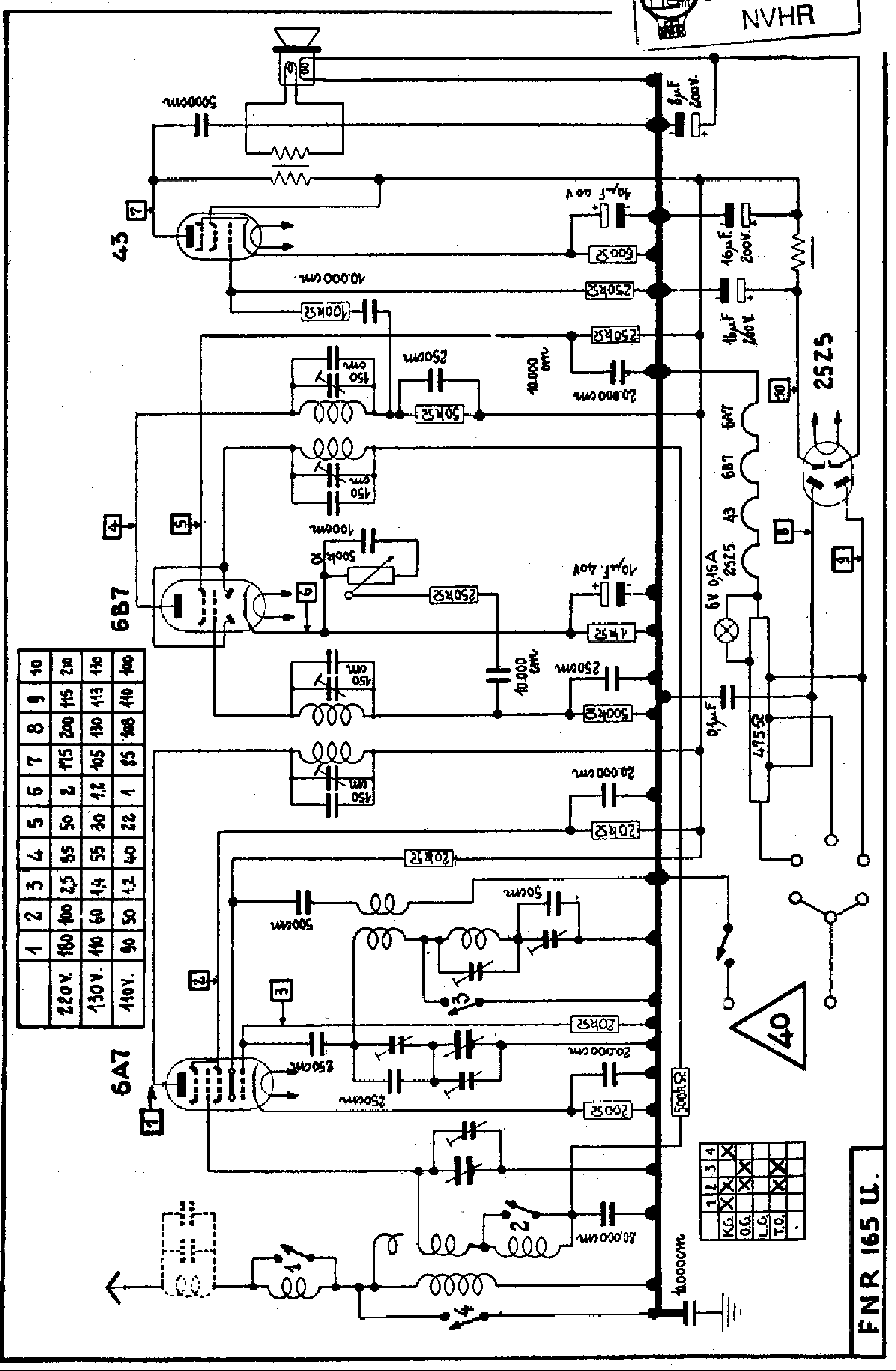 FNR 165U AC-DC RECEIVER SCH service manual
