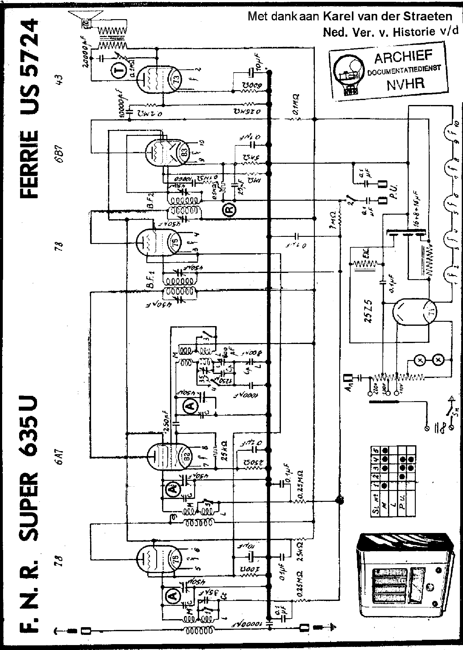 FNR 635U SUPER FERRIE US-5724 RECEIVER 1938 SCH service manual