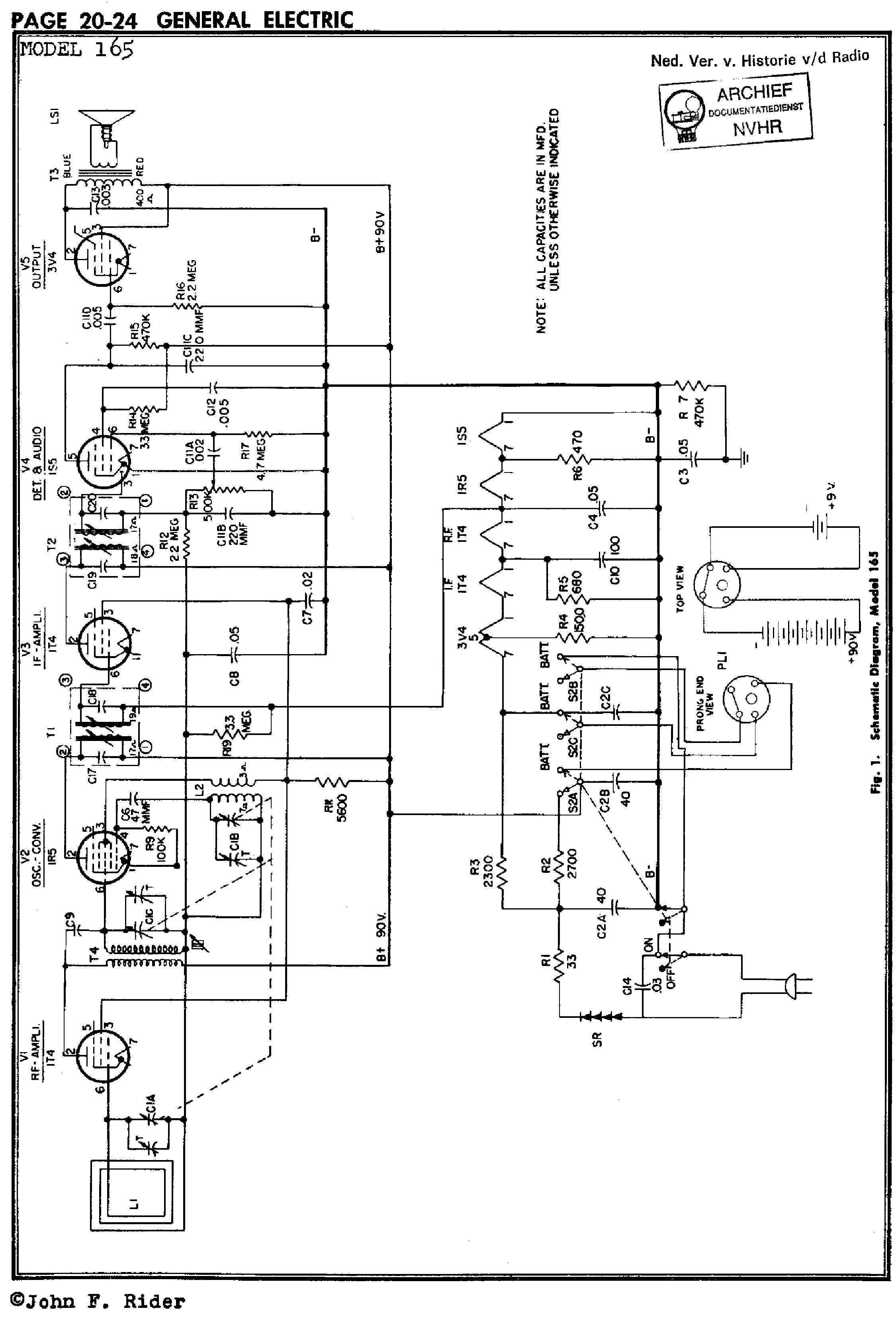 GENERALELECTRIC 143 165 PORTABLE BATTERY VALVE RECEIVER SM Service