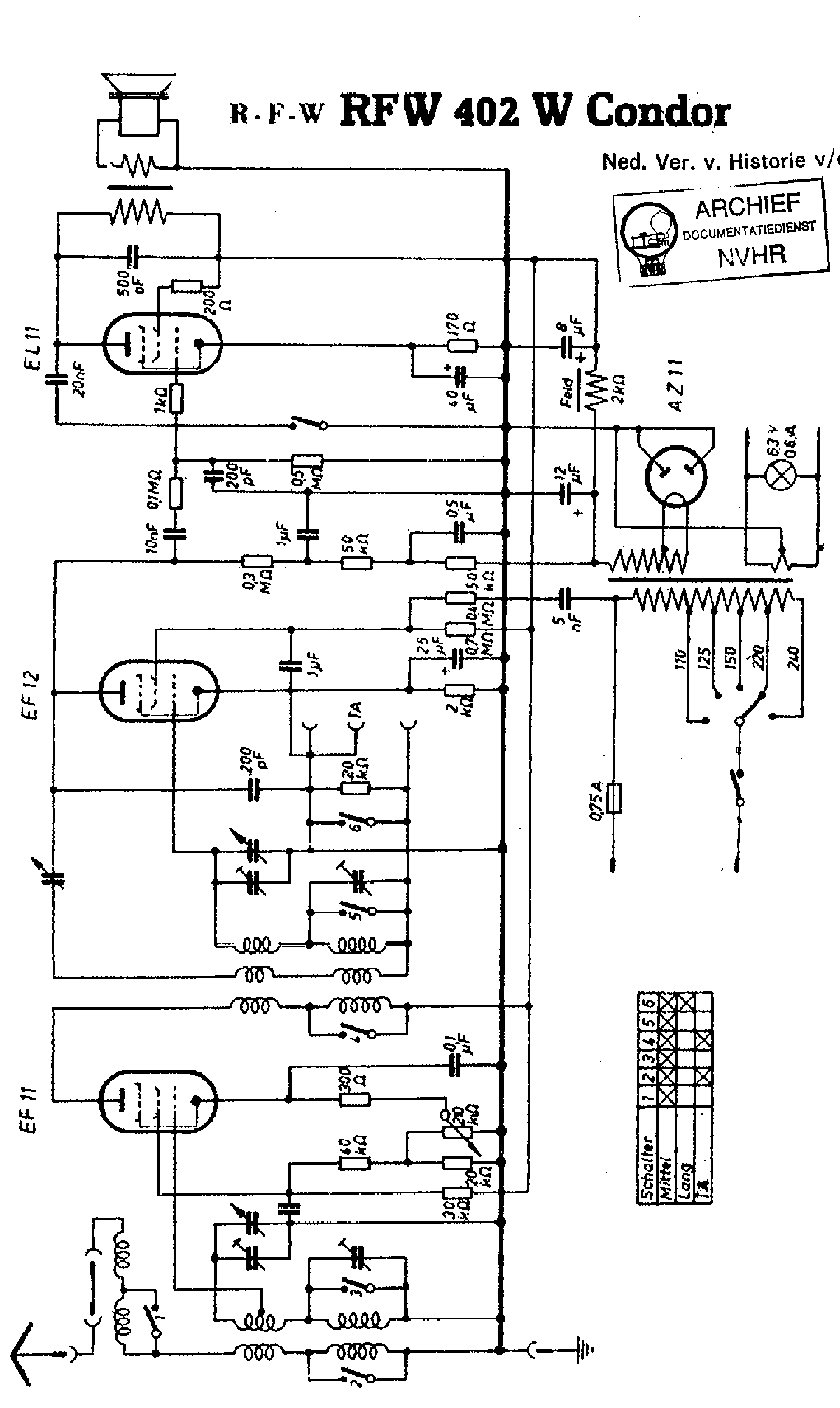 GRASSMANN RFW402-CONDOR AC RECEIVER SCH Service Manual download ...