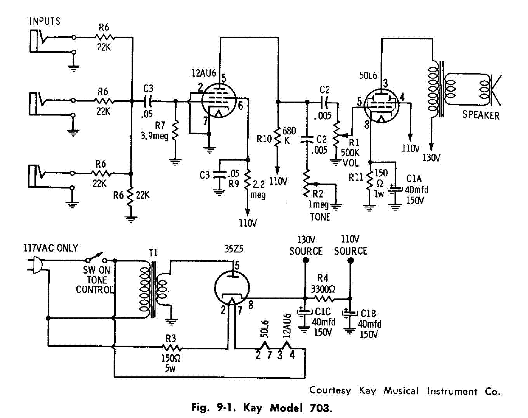 Kay deals 703 amp