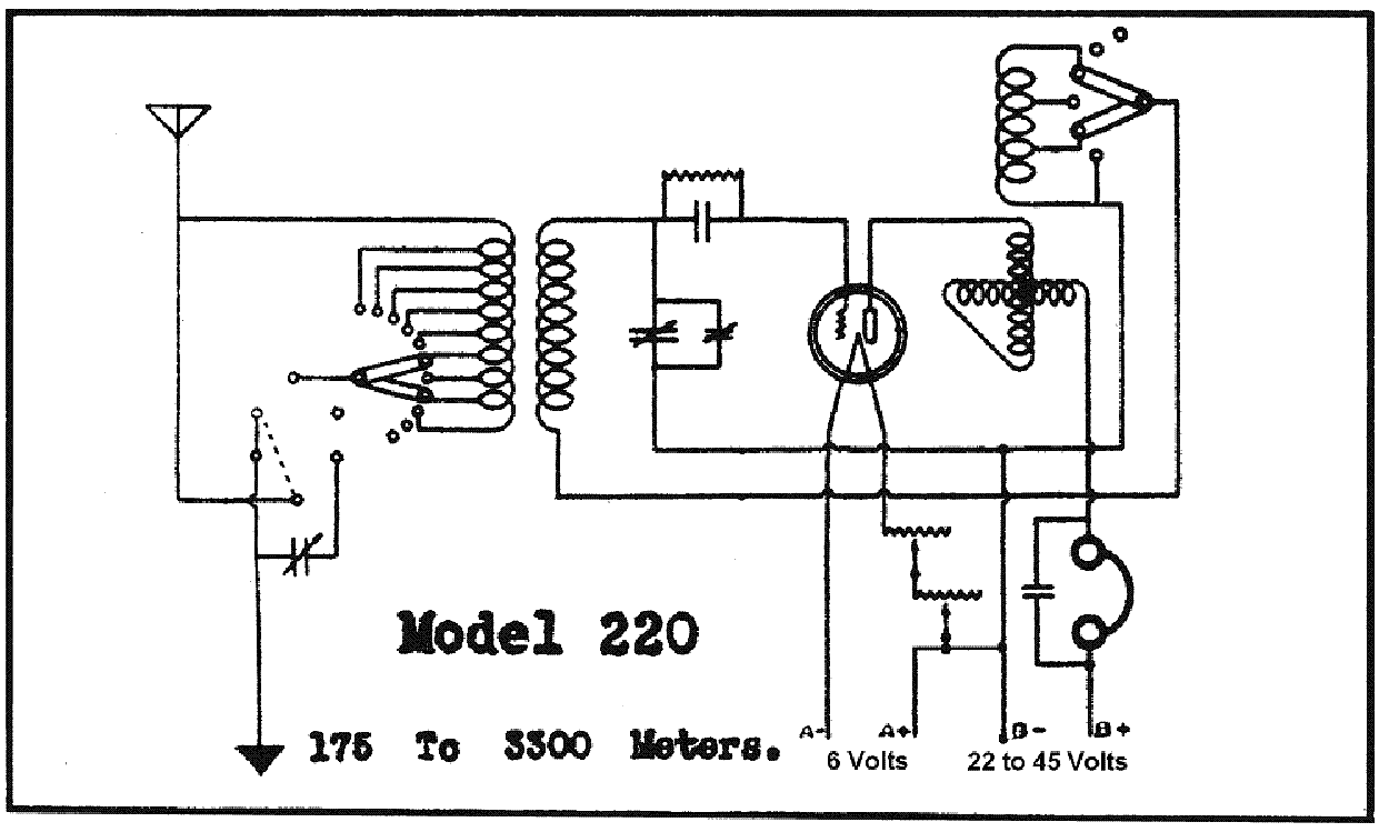 kennedy-220-175-3300-meters-battery-radio-sch-service-manual-download