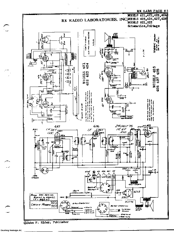 R.K.RADIO 421 422 423 424 426 428 521 522 SCH service manual (2nd page)
