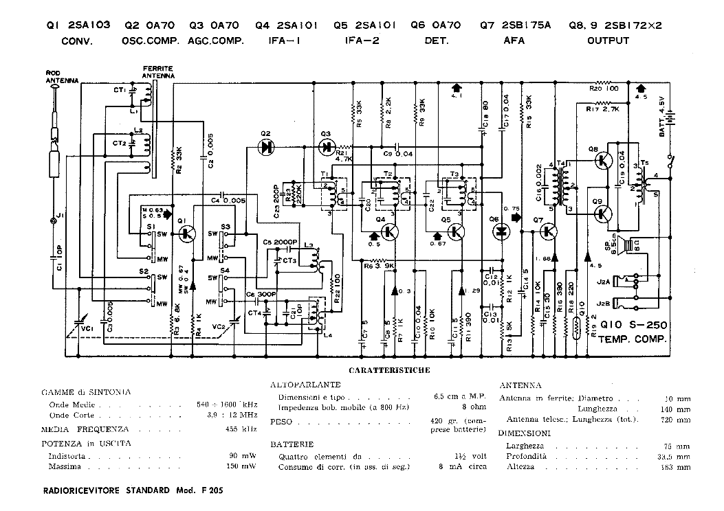 STANDARD F205 SCH service manual
