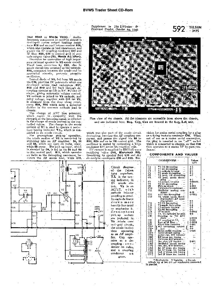 TELSEN 3435H AC RADIO 1942 SM Service Manual download, schematics ...