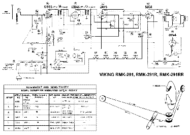 VIKING RMK-291 R RR RADIO SCH service manual