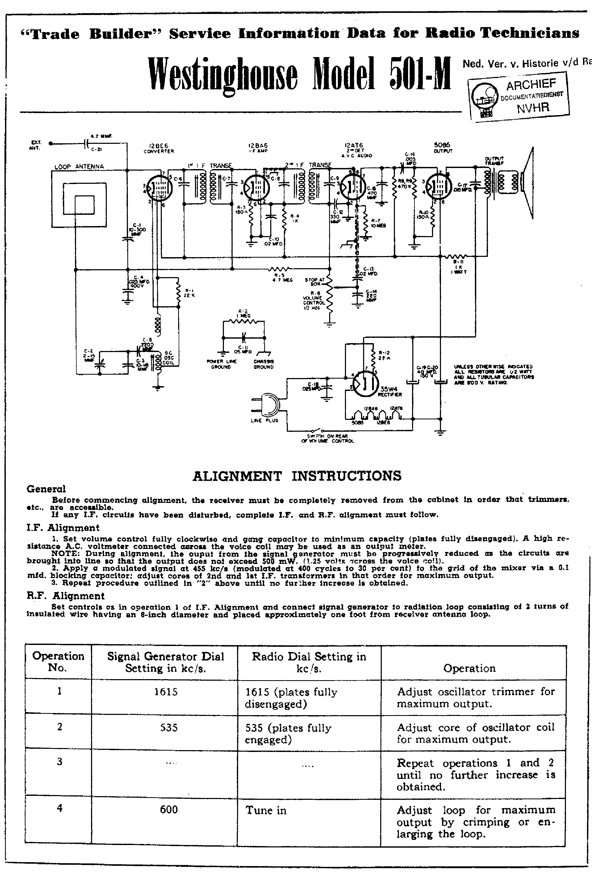 WESTINGHOUSE 501M AC RECEIVER SCH service manual