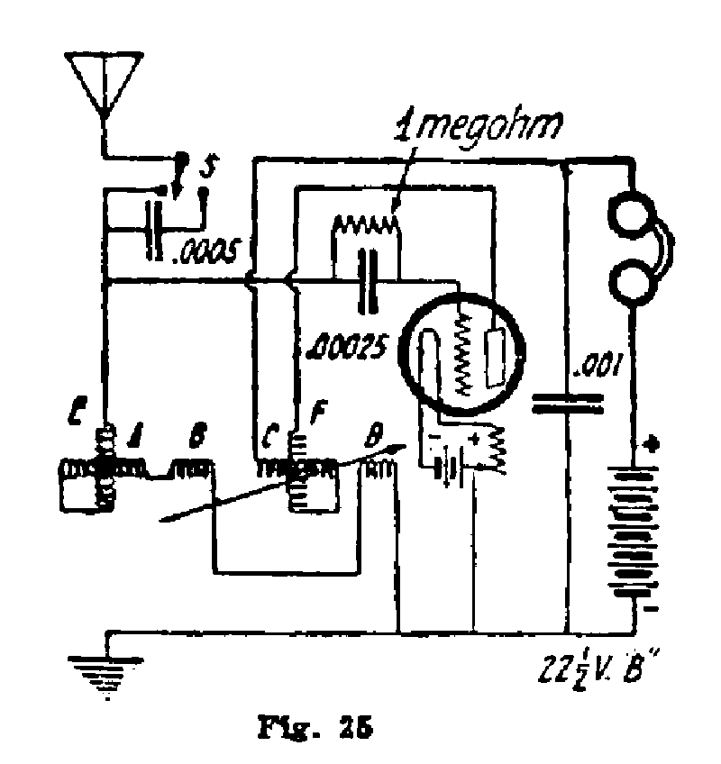 WESTINGHOUSE AERIOLA-SENIOR BATTERY RECEIVER SCH service manual