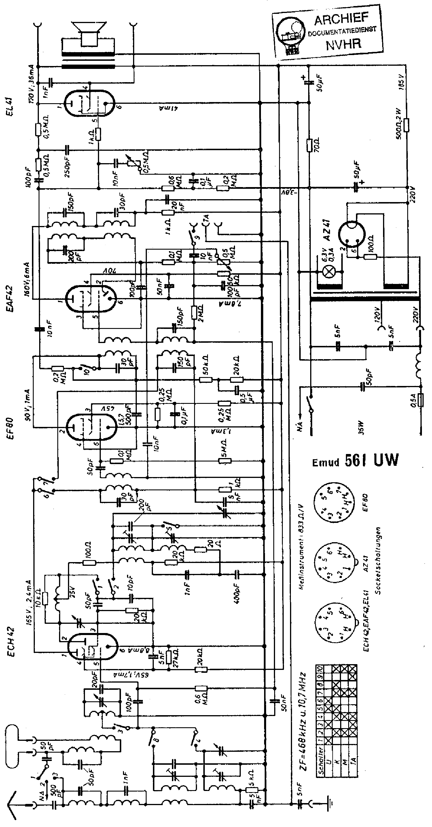 department-abbreviation