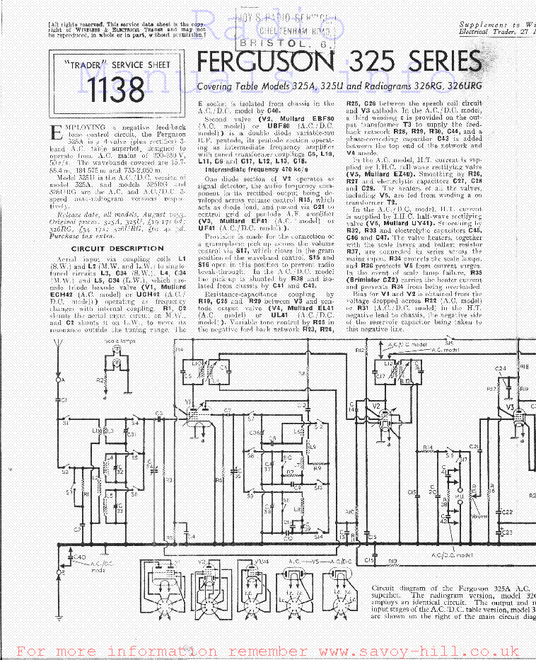 FERGUSON 325 Service Manual download, schematics, eeprom, repair info