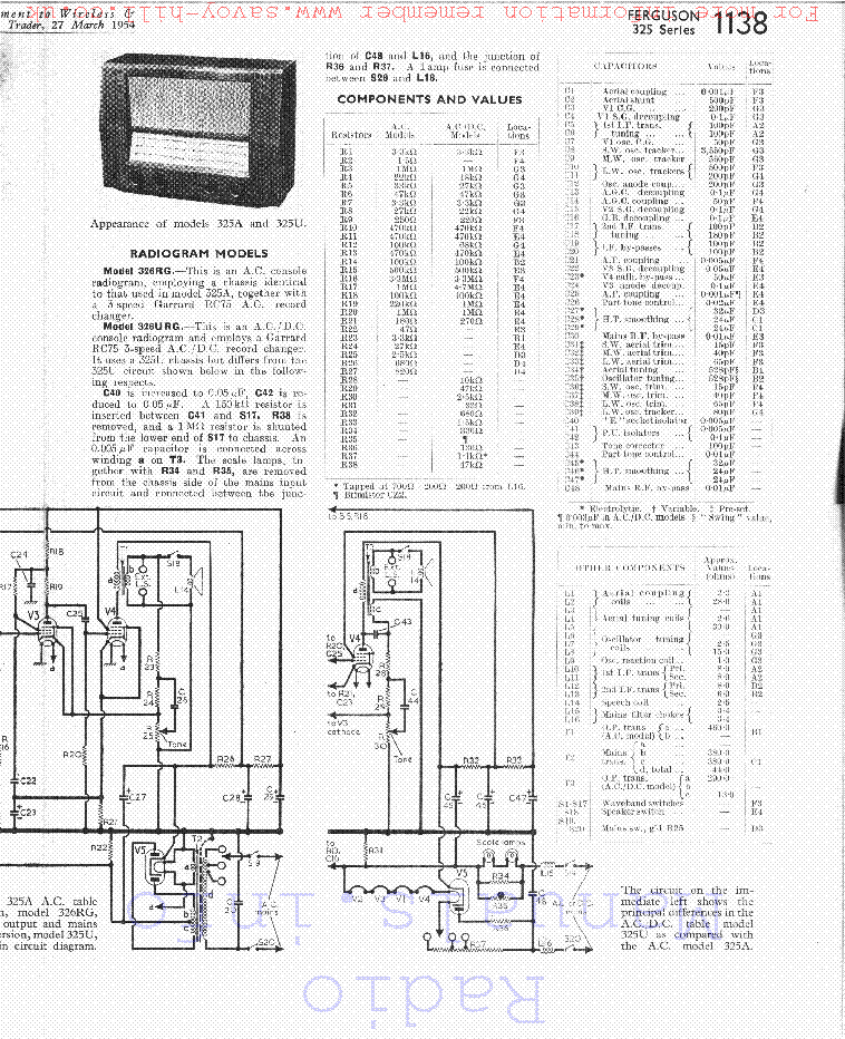 FERGUSON 325 Service Manual download, schematics, eeprom, repair info