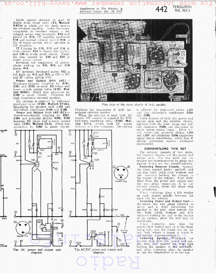 FERGUSON 901-901U Service Manual download, schematics, eeprom, repair ...