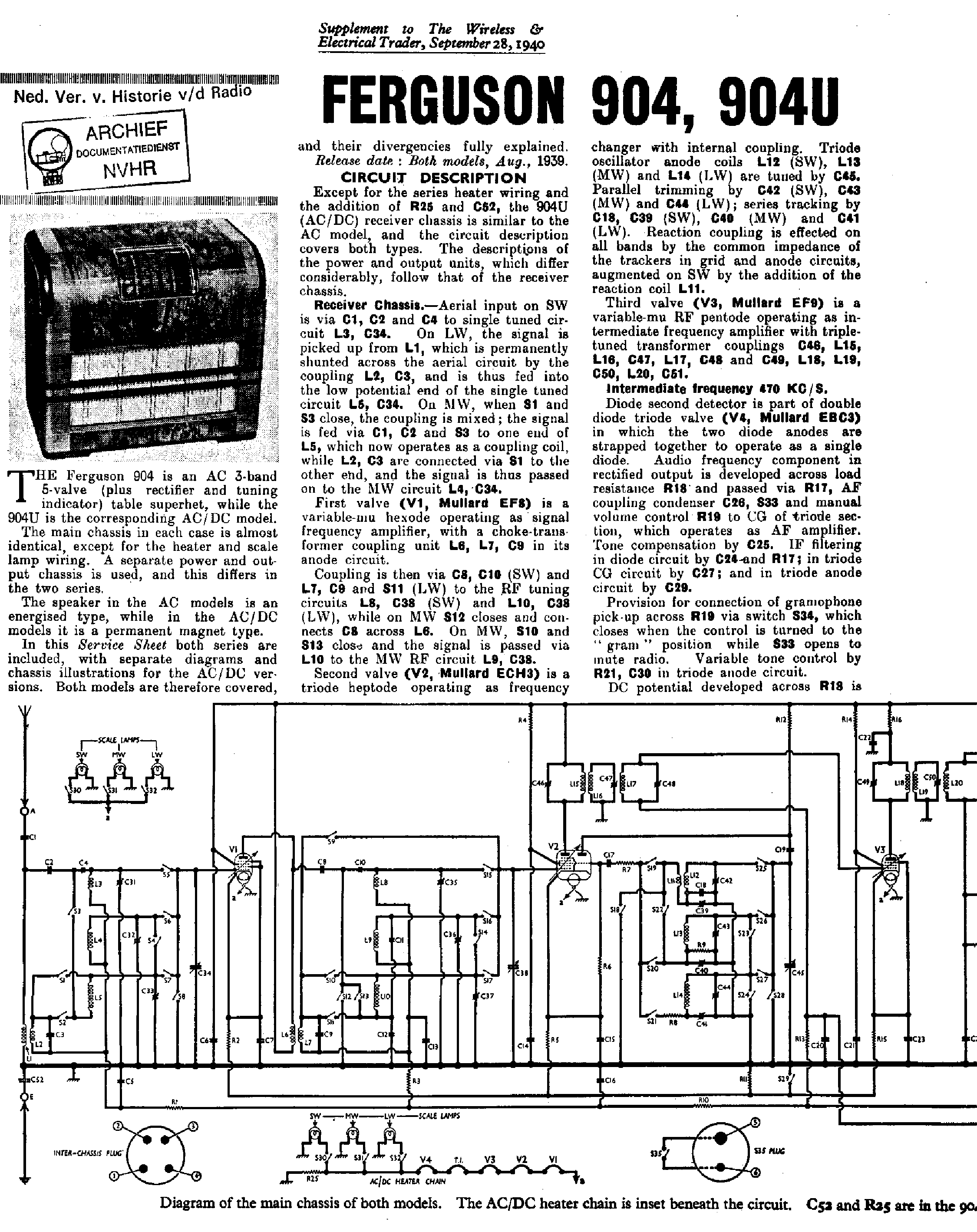 ... Array - ferguson 904 u receiver 1940 sm service manual download schematics rh elektrotanya com