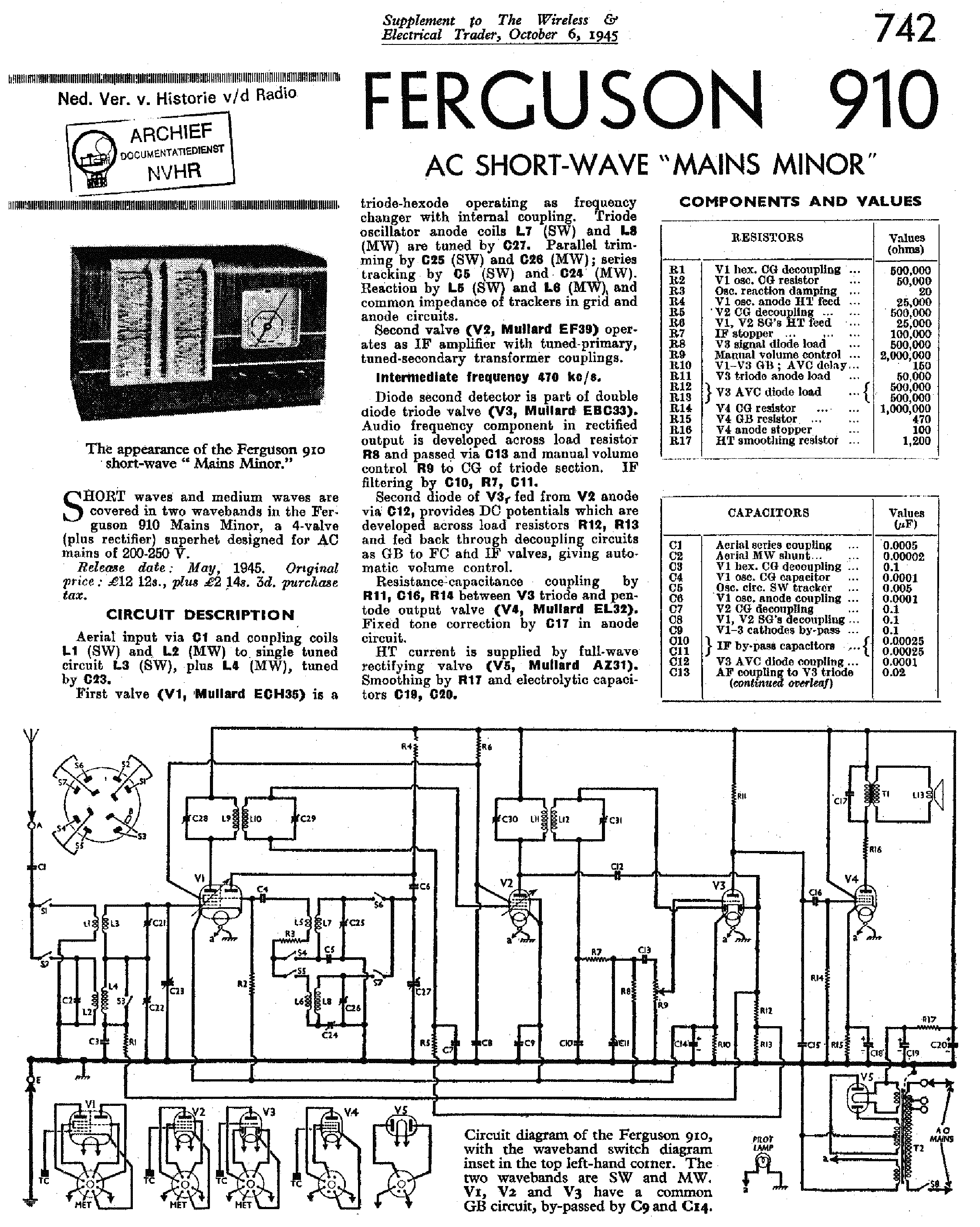 MB-910 Latest Learning Materials