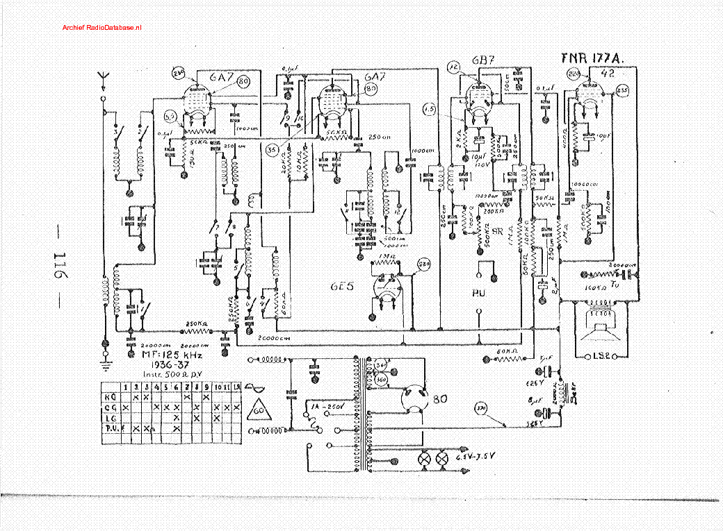FNR 177A RADIO 1936 SCH service manual