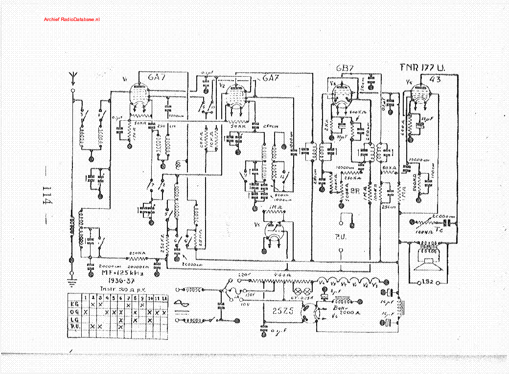 FNR 177U RADIO 1936 SCH service manual