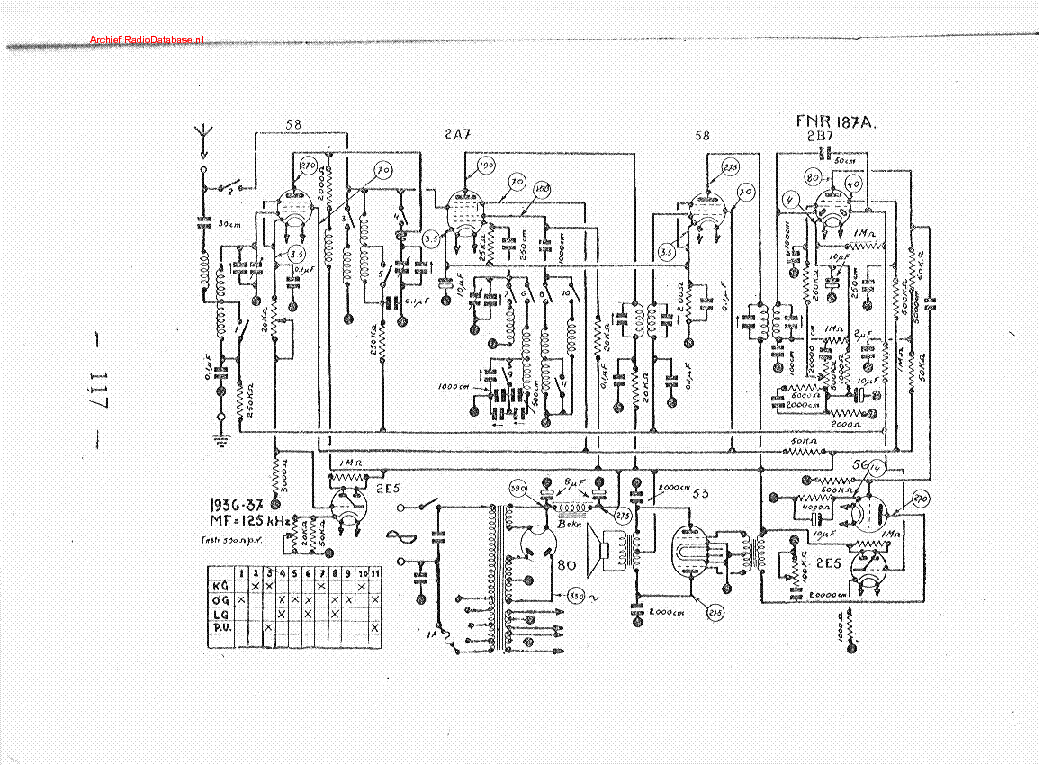 FNR 187A RADIO 1936 SCH service manual