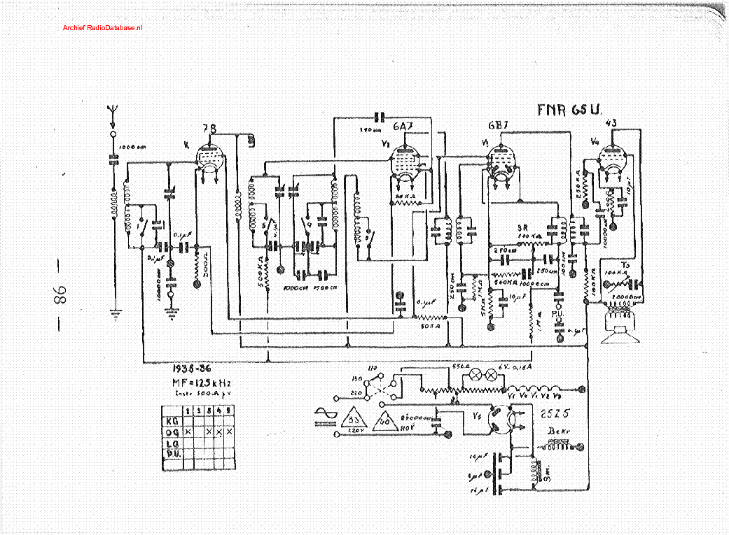 FNR 65U RADIO 1935 SCH service manual