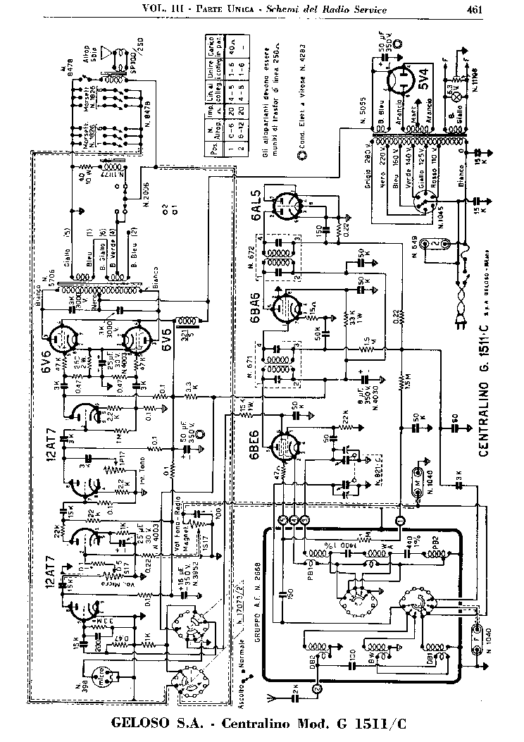 GELOSO CENTRALINO 1511C RECEIVER AMPLIFIER AND 2668 TUNER SCH service manual