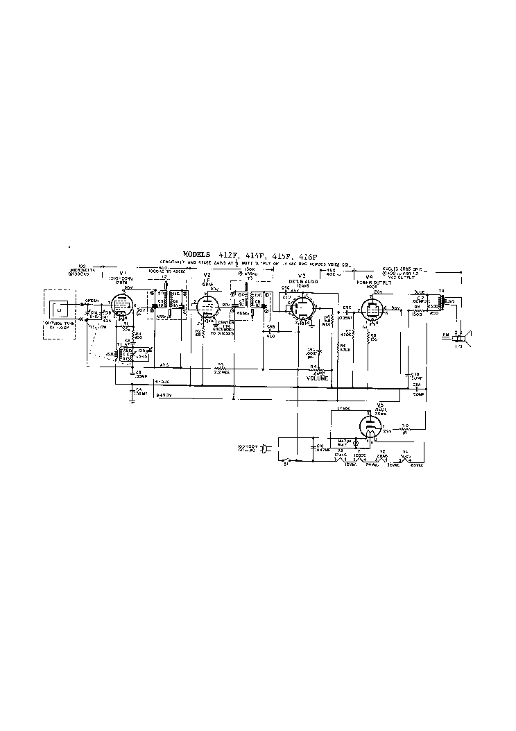 GE MODEL 412F 414F 415F 416F RECEIVER SCH service manual (2nd page)