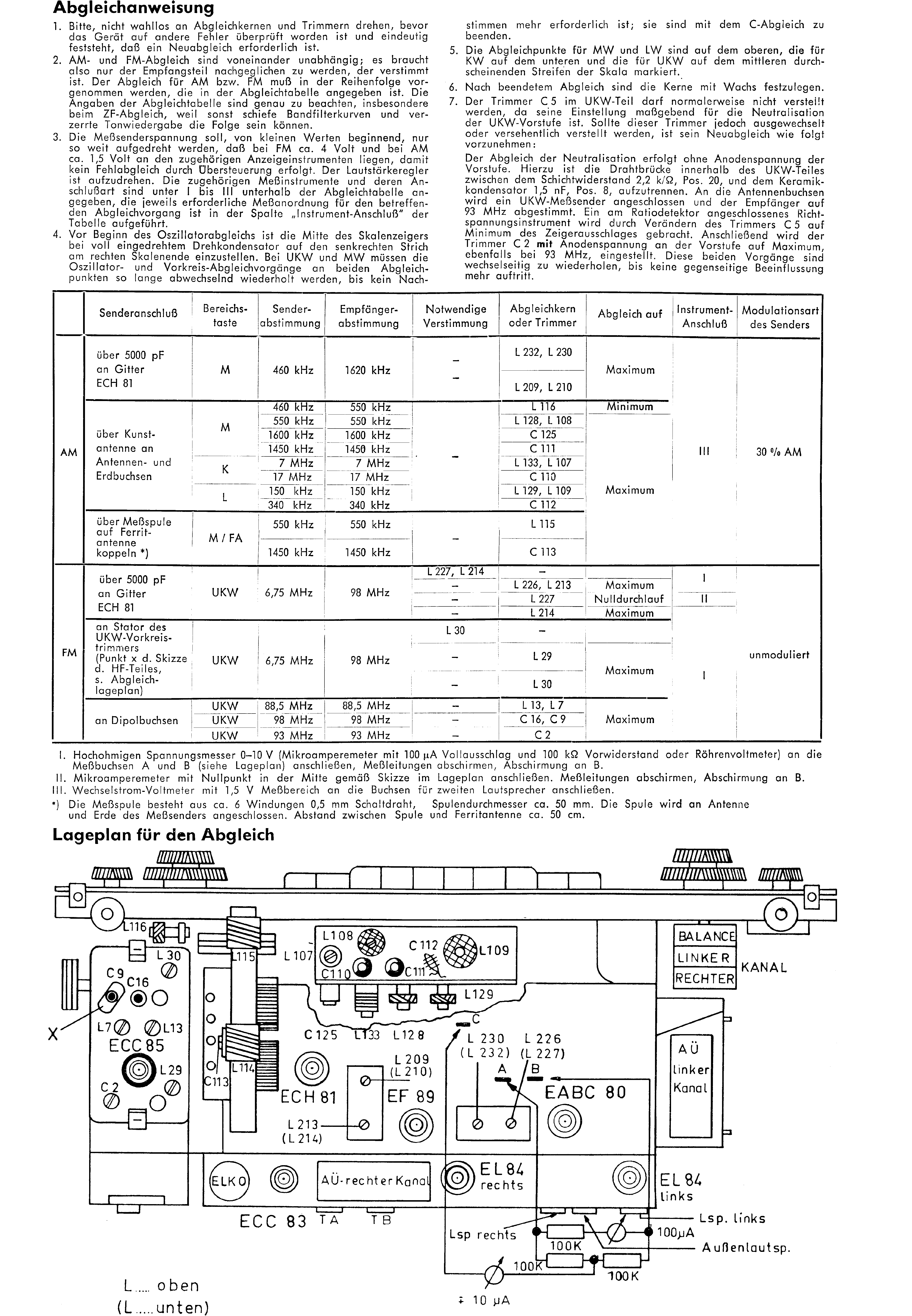 Service Manual-Anleitung für Graetz Melodia M 618,619,Scerzo M 7618,7619 