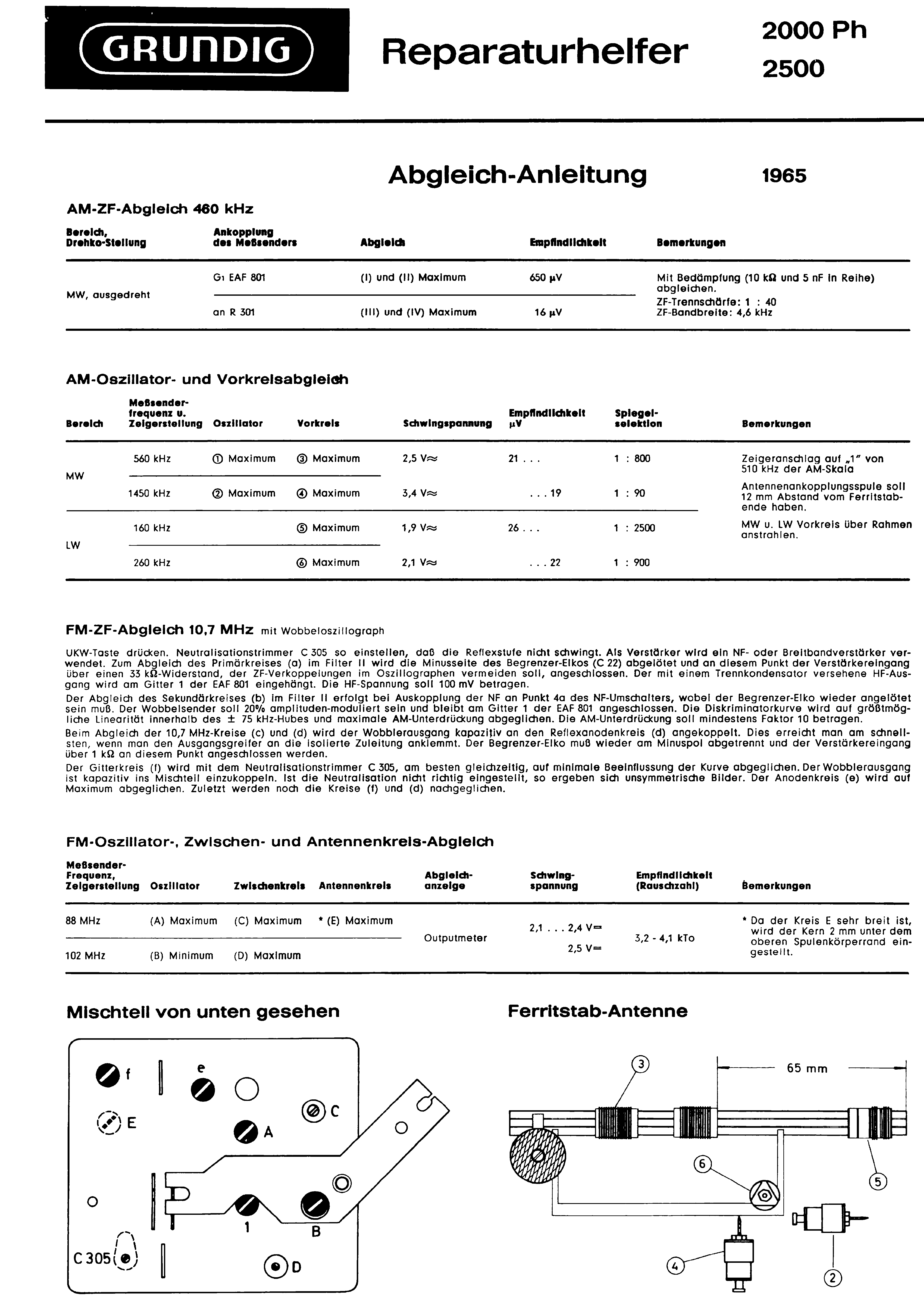 GRUNDIG 2000 PH 2500 SM service manual
