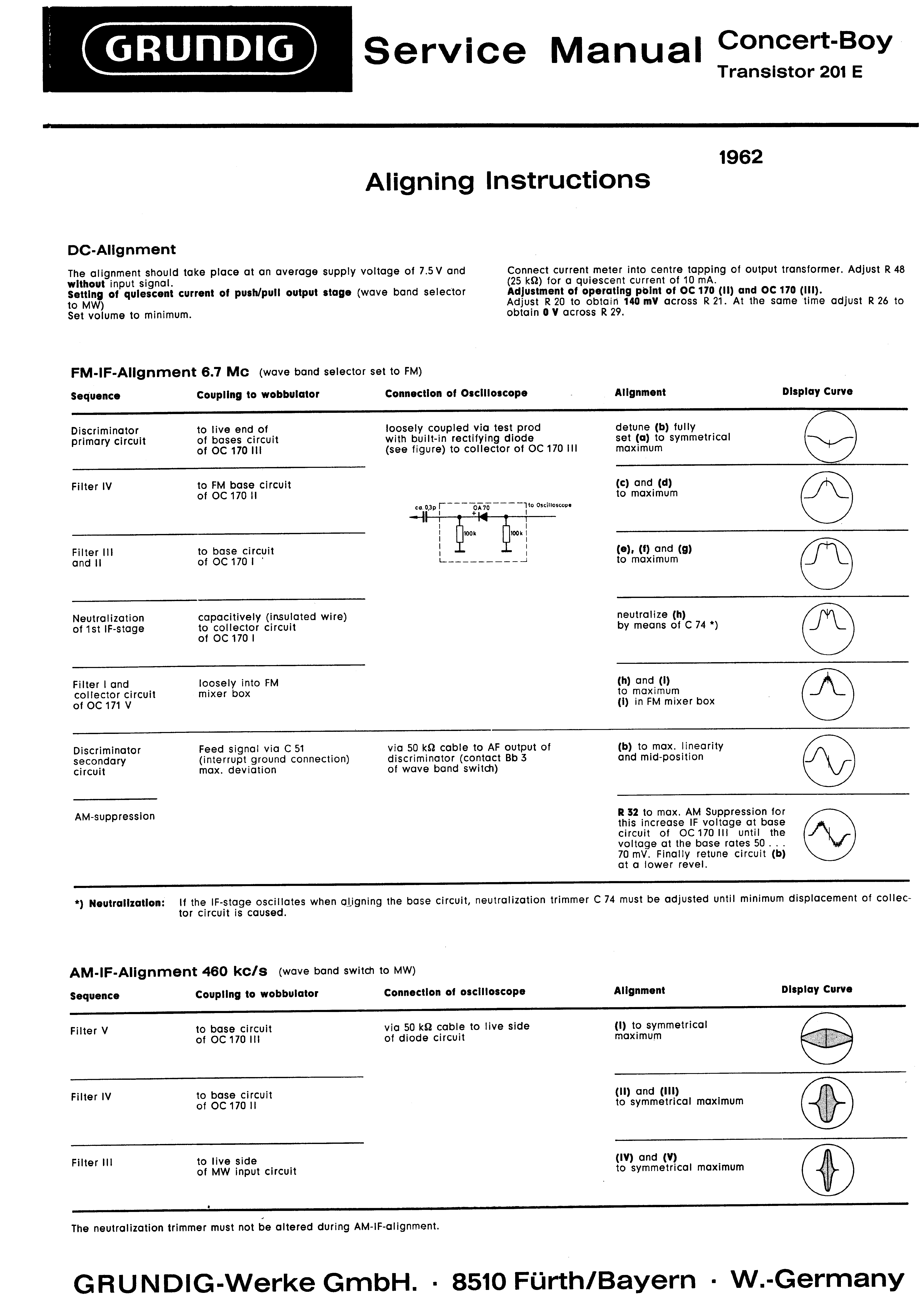 GRUNDIG CONCERT-BOY TRANSISTOR 201 E SM service manual
