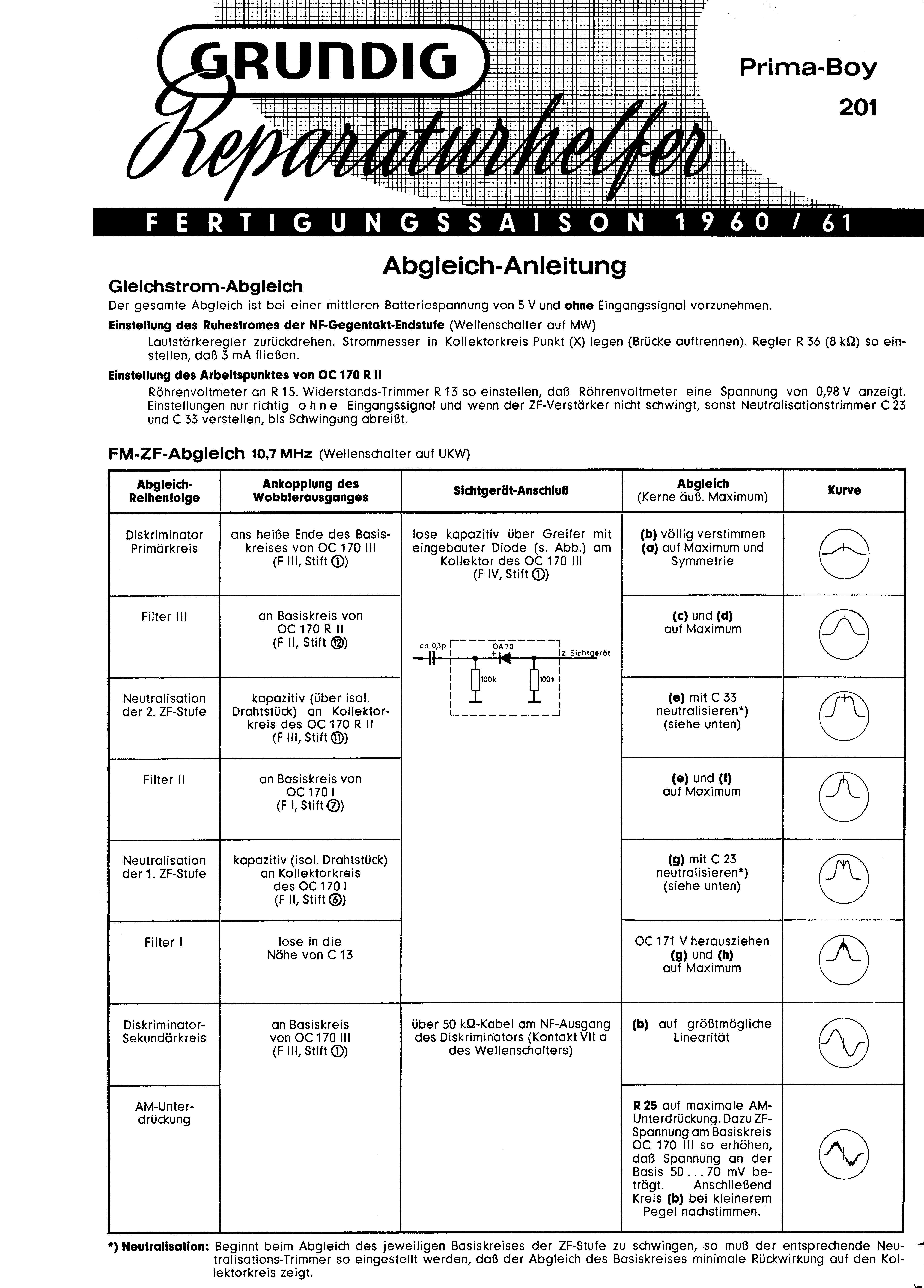 GRUNDIG PRIMA-BOY 201SM service manual