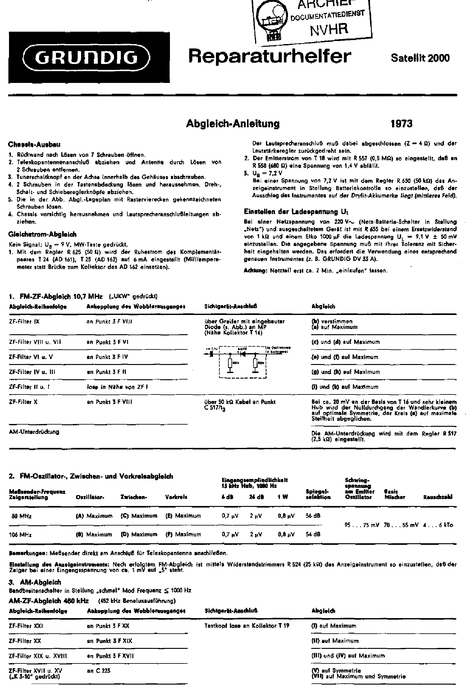 Boy 200-220  Copy Grundig Service Manual für Concert 