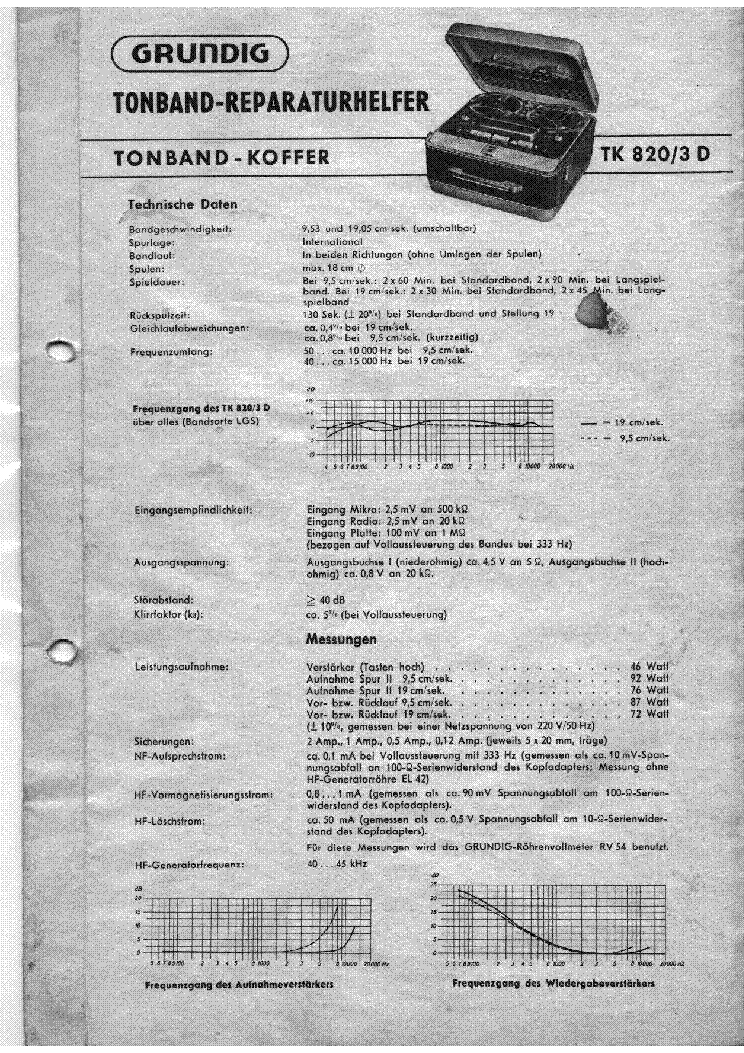 Service Manual-Anleitung für Grundig TK 40/TK 42/TK 45/TM 45 