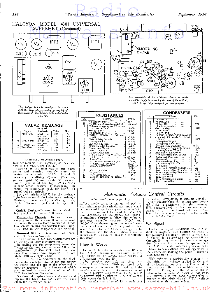 HALCYON 4501 Service Manual download, schematics, eeprom, repair info