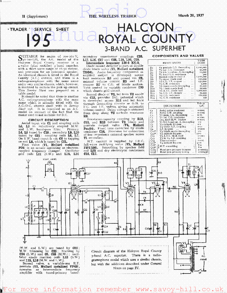 HALCYON ROYAL COUNTY service manual
