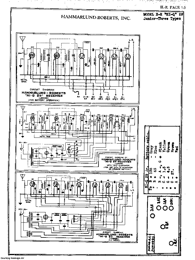 HAMMARLUND-ROBERTS, INC. HI-Q 29 JUNIOR Service Manual download ...