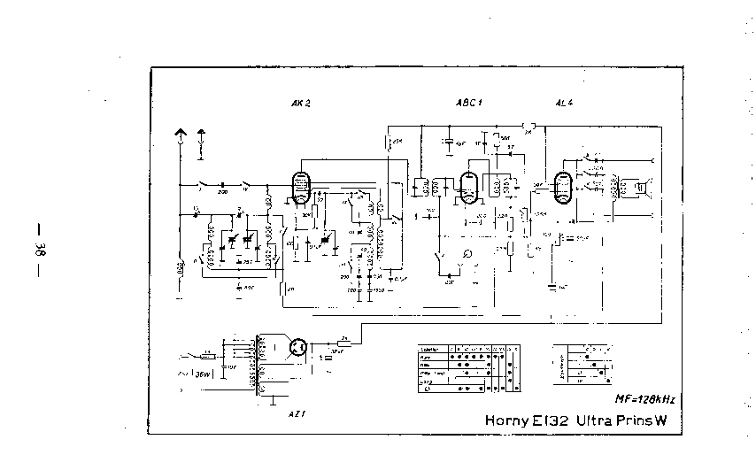 HORNY E132 ULTRA PRINS W RADIO SCH service manual