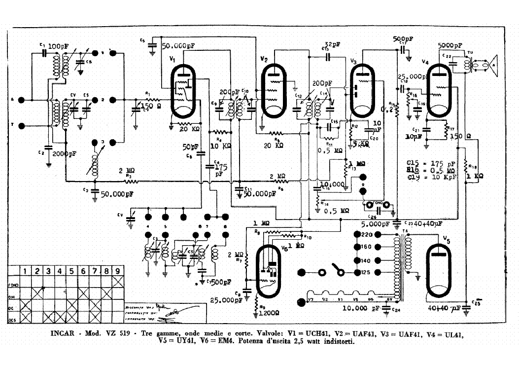 INCAR VZ519 AM RADIO RECEIVER SCH Service Manual download, schematics