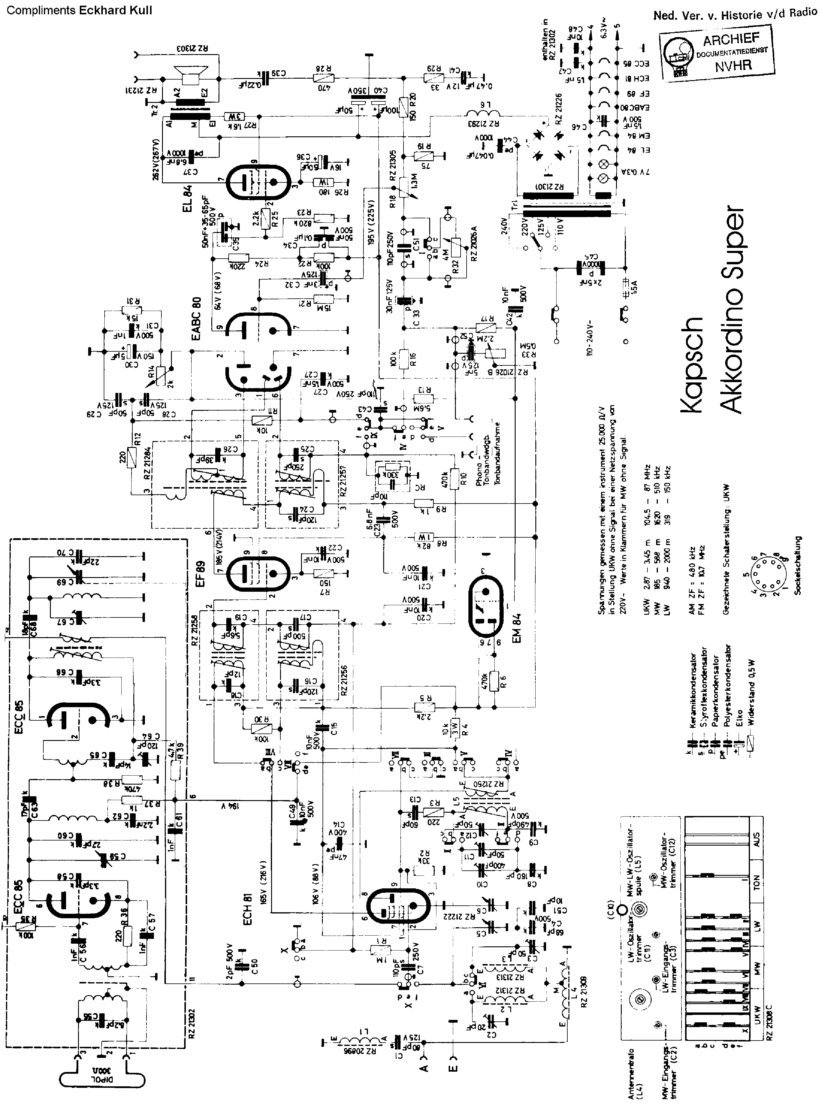 KAPSCH AKKORDINO-SUPER AM-FM RECEIVER SCH service manual