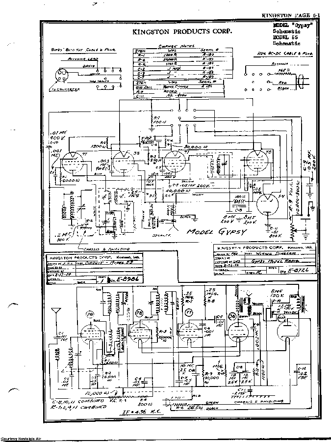 KINGSTON PRODUCTS CORP. 55 SCH service manual (2nd page)