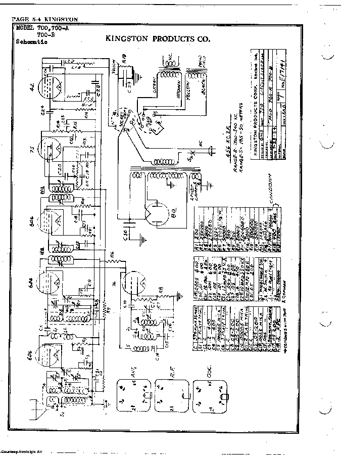 KINGSTON PRODUCTS CORP. 700 SCH service manual (2nd page)