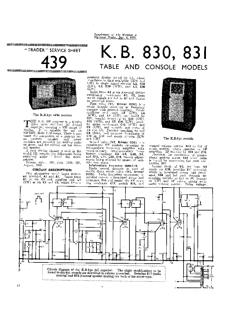 KOLSTER BRANDES 830 831 RADIO 1939 SM service manual
