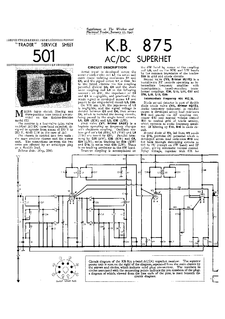 KOLSTER BRANDES 875 RADIO 1941 SM service manual